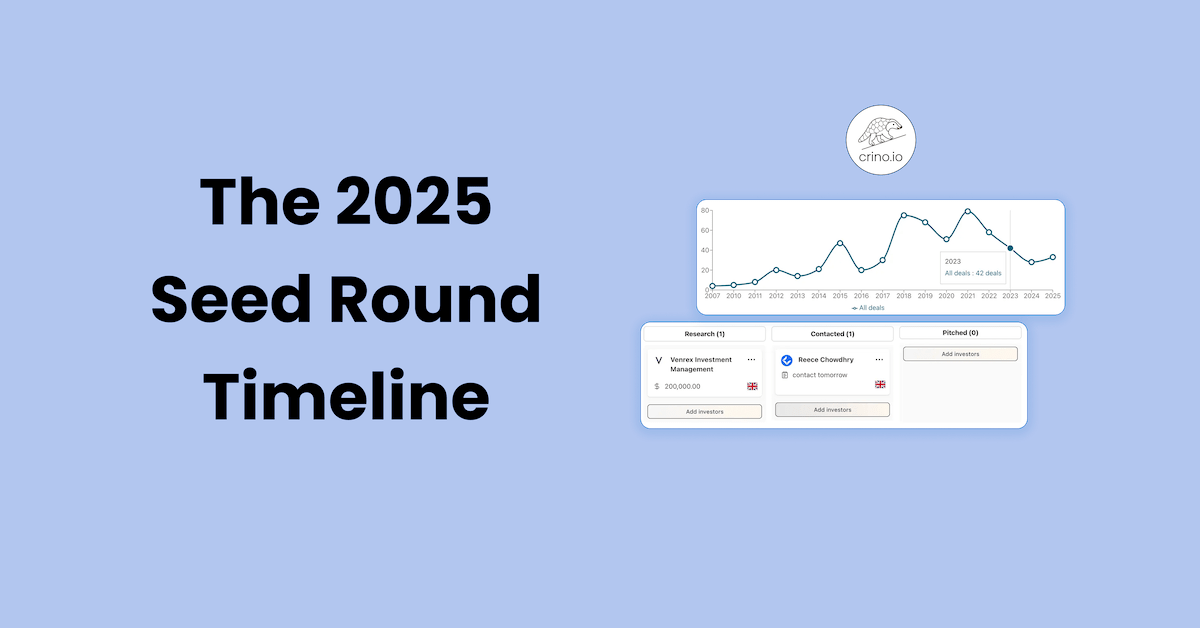 The 2025 Seed Round Timeline: Week-by-Week Plan, Benchmarks, and Templates