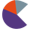 Next Orbit Ventures Fund-I logo