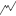 MID Venture Capital logo