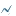 Asia Growth Capital Advisors logo