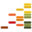 Double Bioventures logo