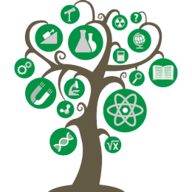 Fertilab Thinkubator logo