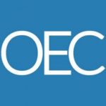 One Eighty Capital logo
